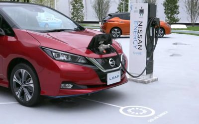 Sectorial Summit: Entrepreneurs pointed out to Government the keys to standardize electric vehicles chargers