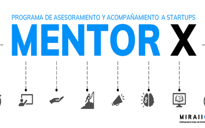 MENTOR X: Programa que potencia y acelera startups y proyectos de movilidad sustentable en Argentina y la región
