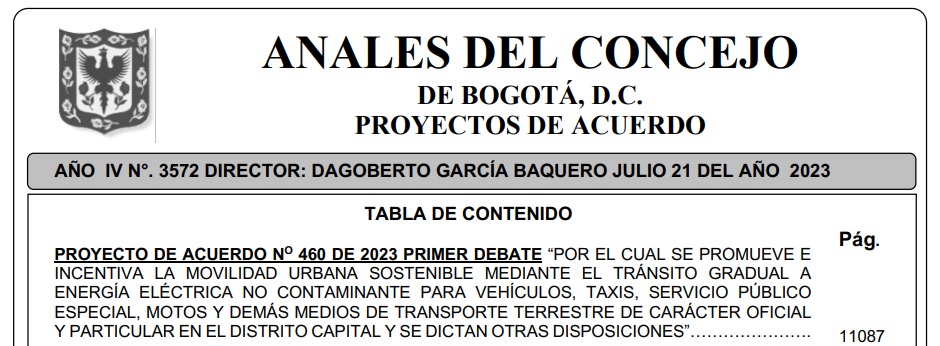 Fuente: Concejo de Bogotá
